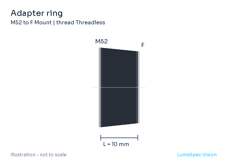 Adapterring, Länge 10 mm (LS-AT5247)
