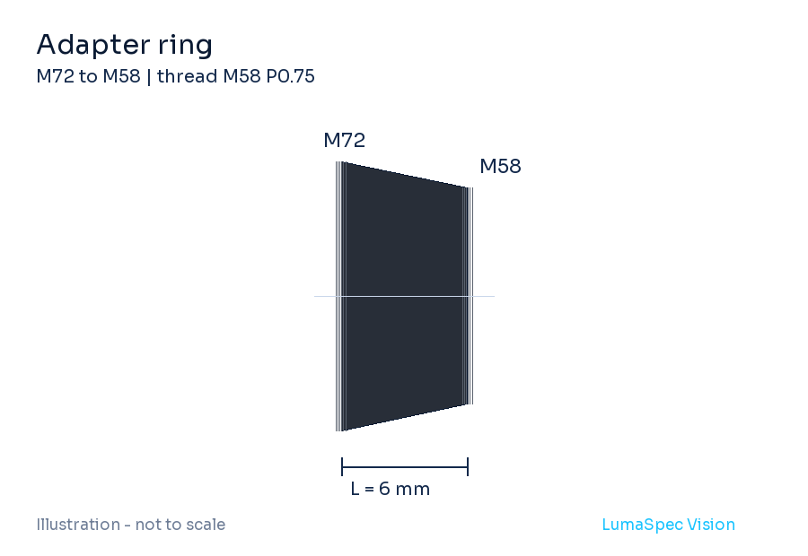 Adapterring, Länge 6 mm (LS-AT5806)