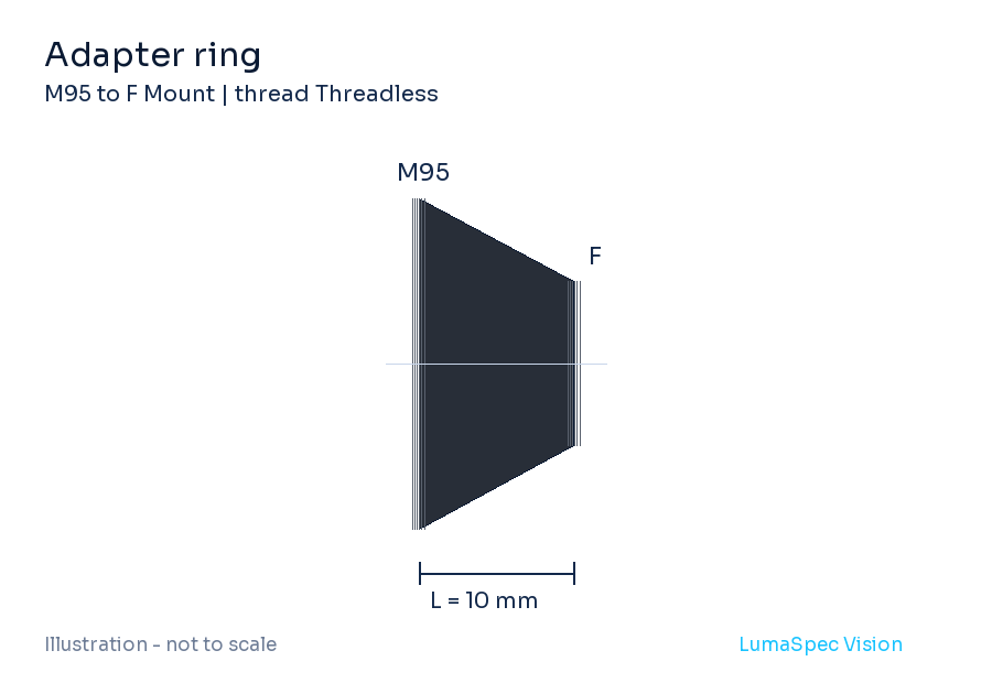 Adapterring, Länge 10 mm (LS-AT9510)