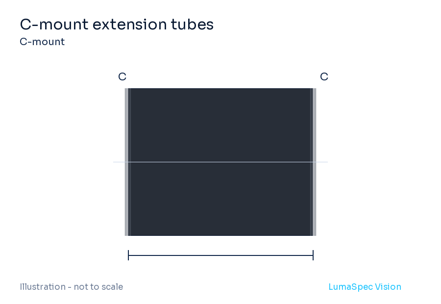 C-mount extension tubes