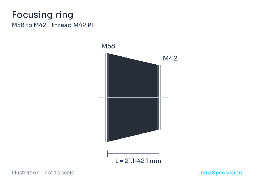 Fokusring, längd 21.1-42.1 mm (LS-MT05)