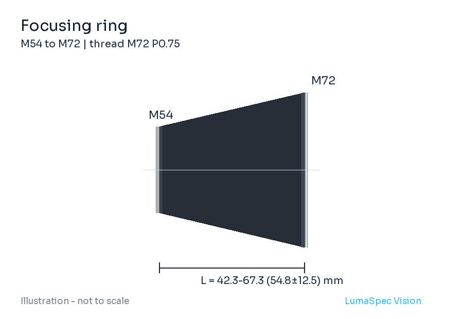 Anello di messa a fuoco, montaggio M54 a M72 (LS-MT07)