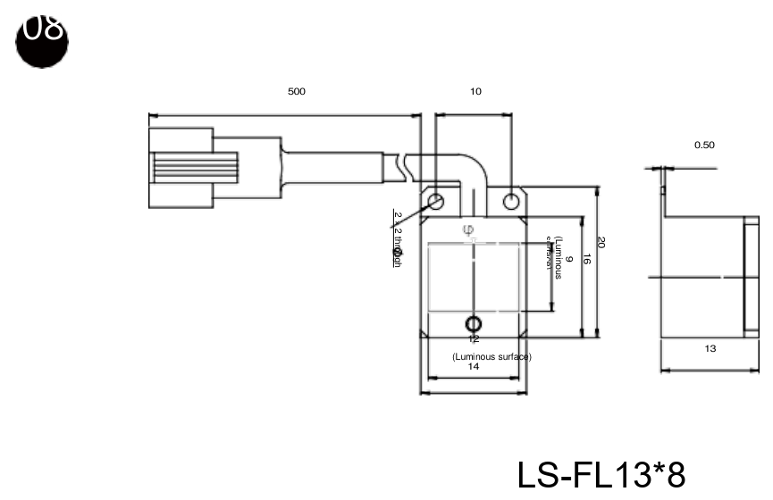 Non-standard surface lights